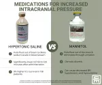 A comparison of the effects of using Hypertonic aline vs mannitol for increased intracranial pressure